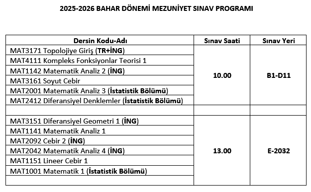 sınav prog